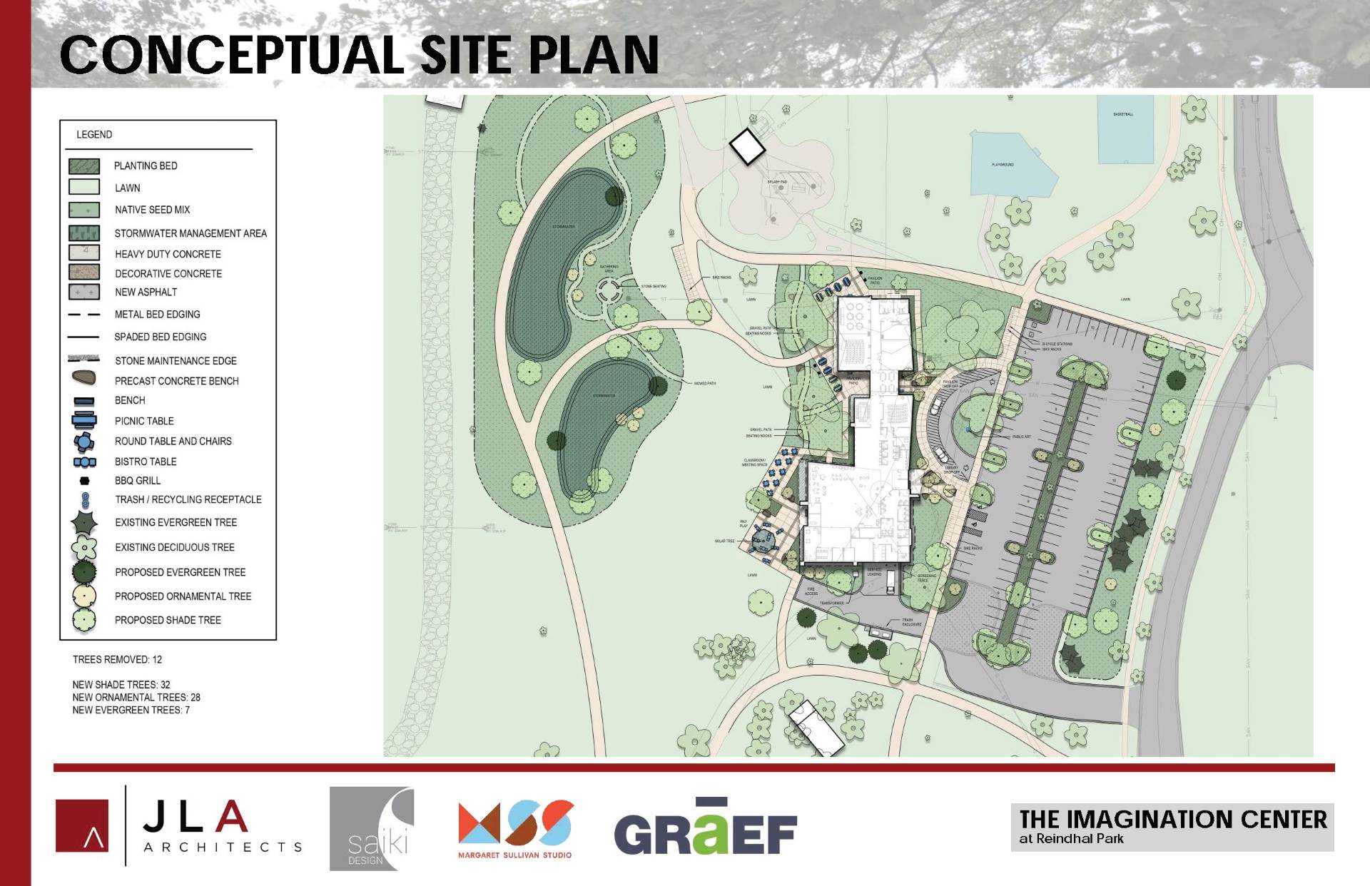 Imagination Center at Reindahl Park Concept Design